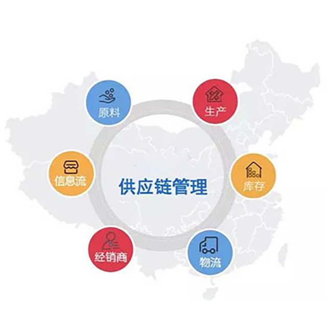 国内聚丙烯企业有哪些生产模式？